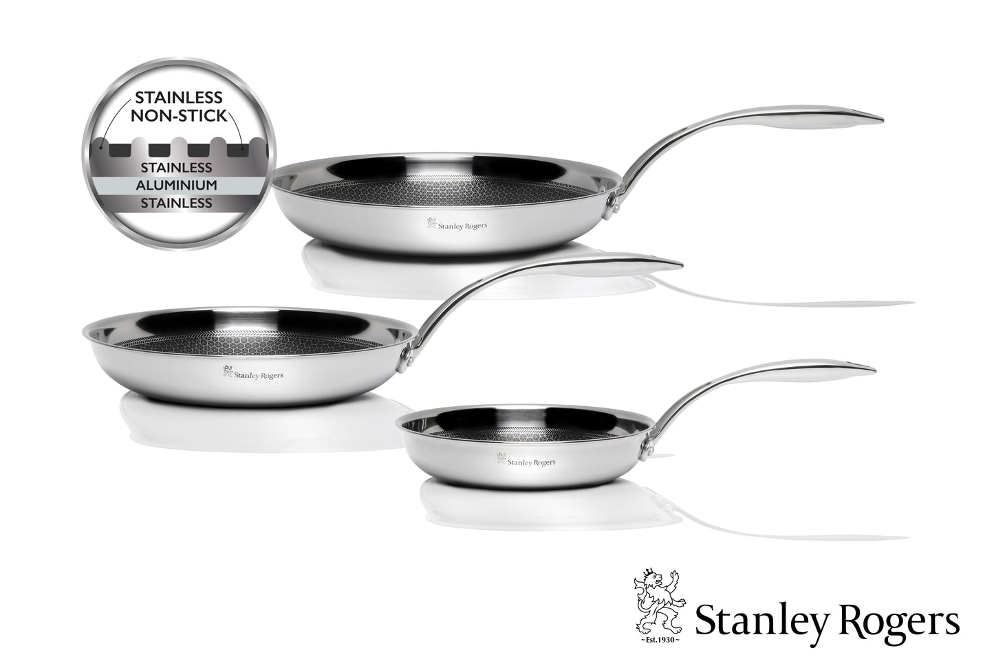 Stanley Rogers Matrix Bundle 20/26/28cm 3 Piece Frying Pan Set
