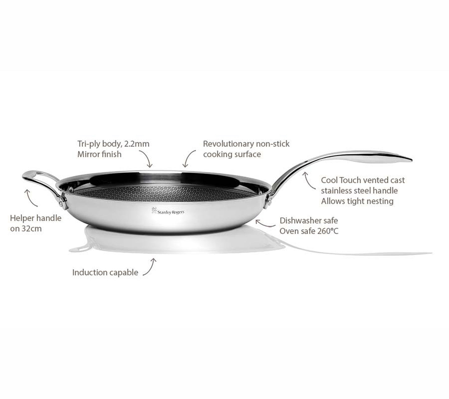 Matrix Frypan 32Cm